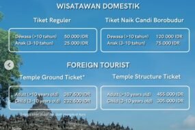borobudur temple ticket, jogja borobudur ticket, kogja borobudur tour